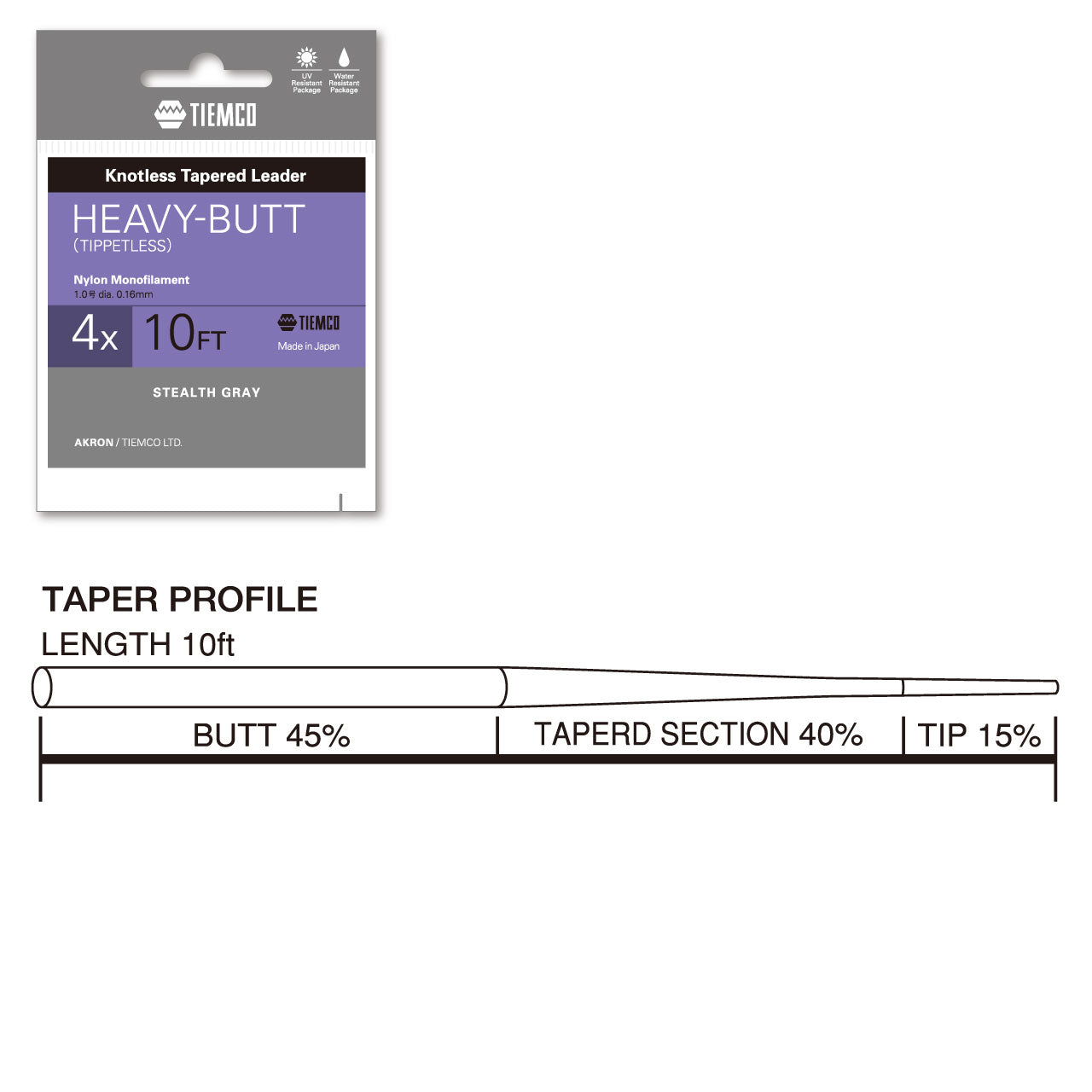 TIEMCO Heavy Bat Leader