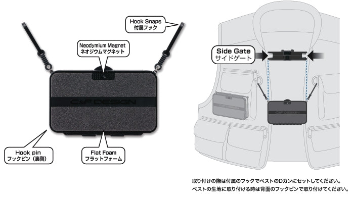 C&FDESIGN CFA-50/MSF Chest Patch Micro Slit Form