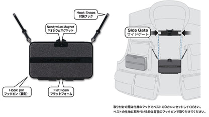 C&FDESIGN CFA-50/MSF Chest Patch Micro Slit Form