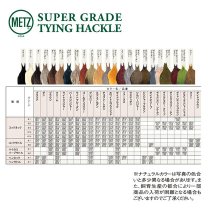 METZ Cock Microbarb Saddle