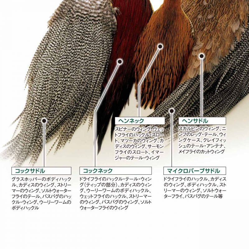 METZ Cock Microbarb Saddle