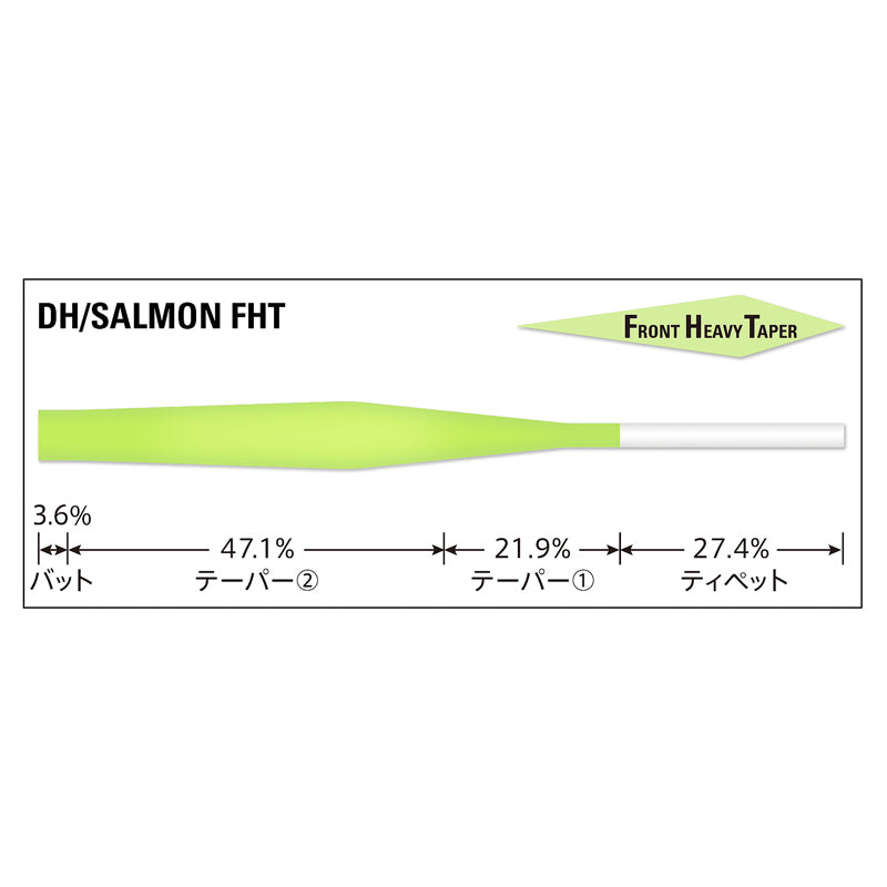 VARIVAS Tapered Leader DH/Salmon FHT [nylon]