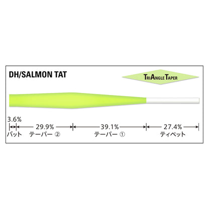 VARIVAS Tapered leader DH/Salmon TAT [nylon]