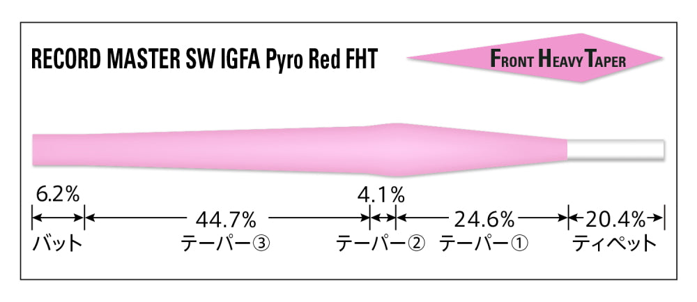 VARIVAS Tapered Leader Record Master SW IGFA Class PyroRed FHT [nylon]