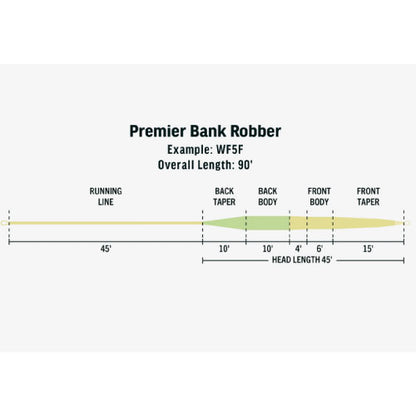 RIO リオ Premier Bank Robber