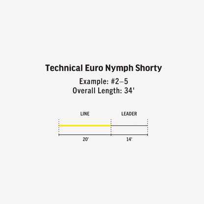 RIO リオ Technical Euro Nymph Shorty