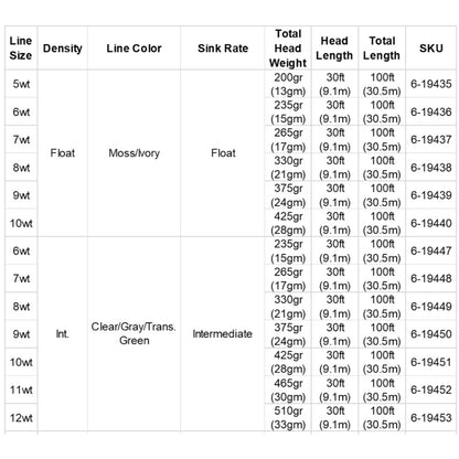 RIO リオ Premier OutBound Short