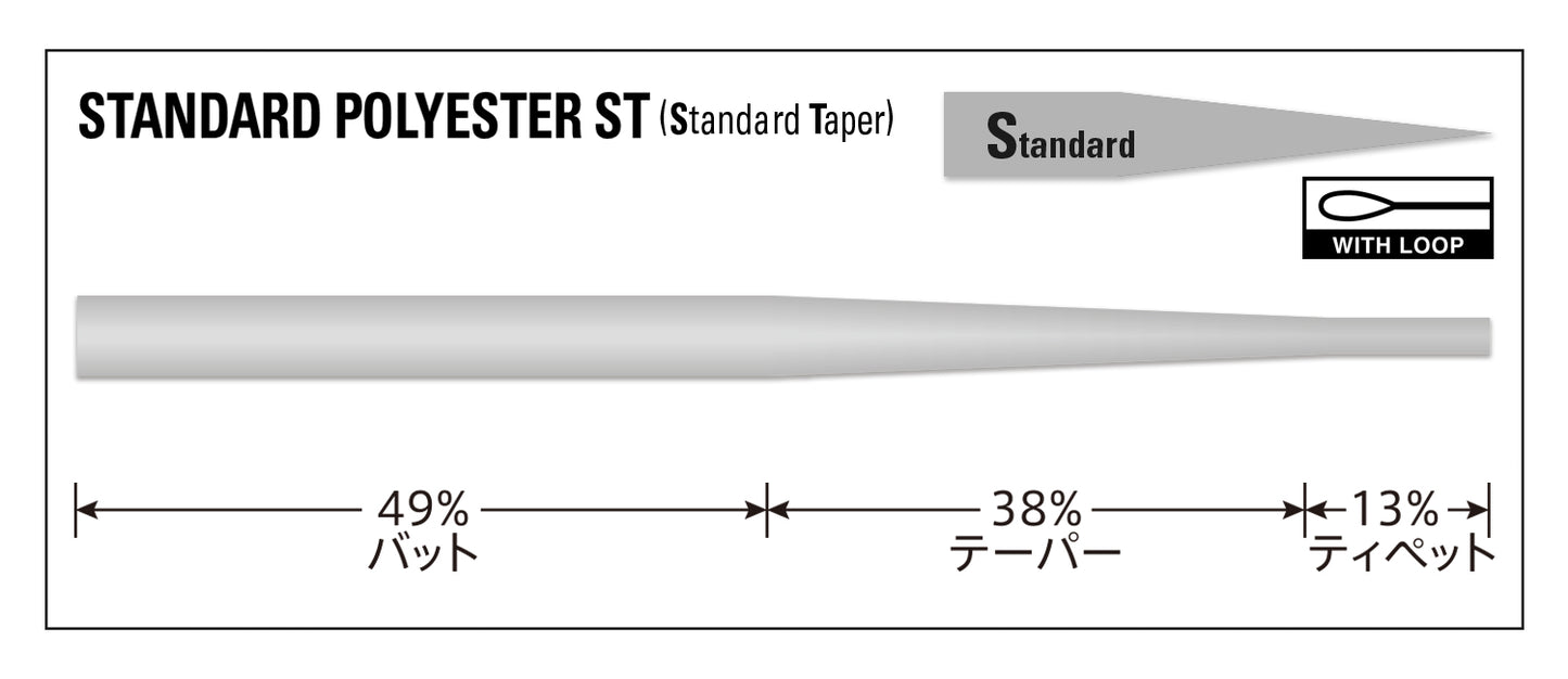 VARIVAS Tapered Leader Standard ST [Polyester] Baribas